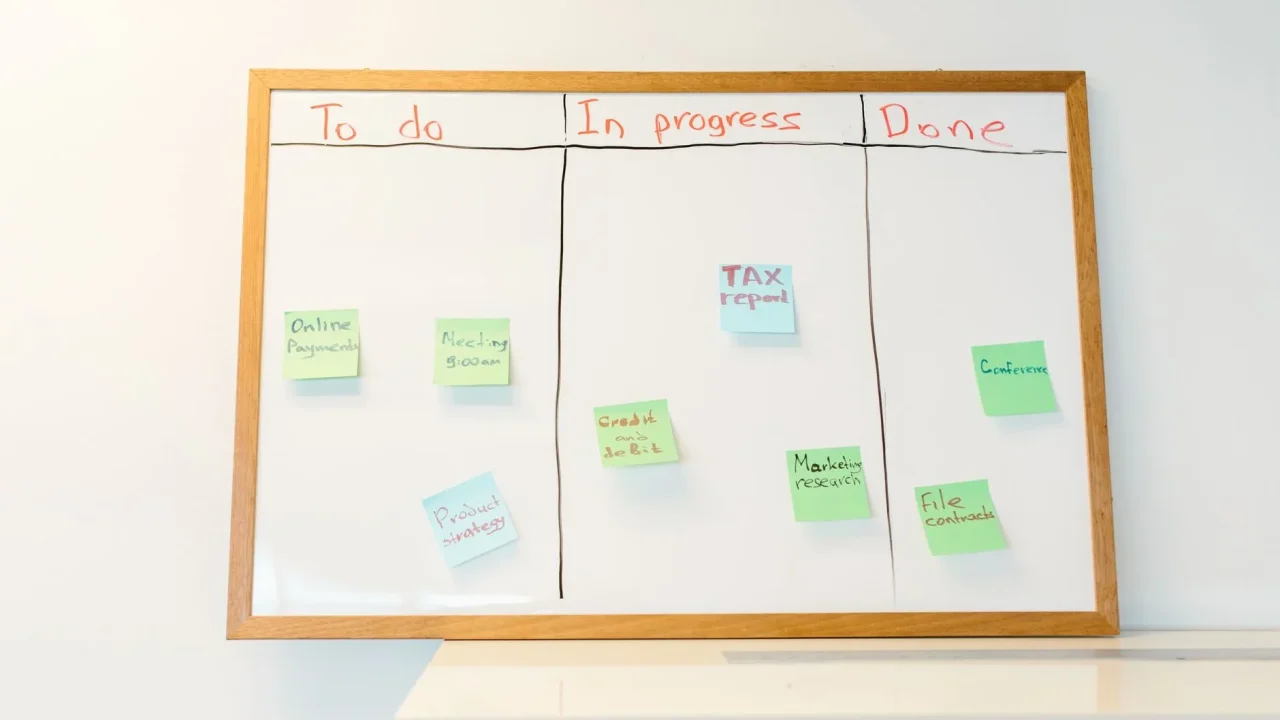Content Marketing Strategy Board